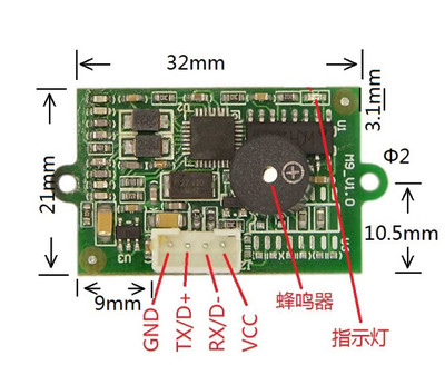 射頻模塊 現(xiàn)代通信的核心技術(shù)解析